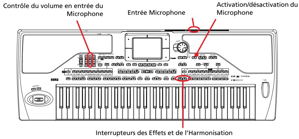 KORG PA800 - Brancher un microphone et chanter - 1