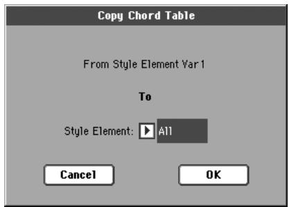 KORG PA800 - Boîte de dialogue copy chord table - 1