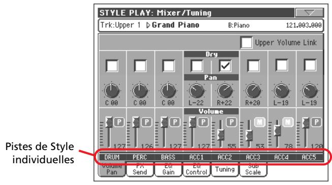 KORG PA800 - Onglets - 2