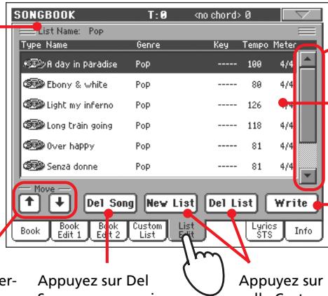 KORG PA800 - Lorsque vous avez terminé d'ajouter des saisies dans la list personnelle, appuyez sur l'onglet list edit pour afficher la page list edit et utiliser les diverses commandes d'édition de la liste. - 1