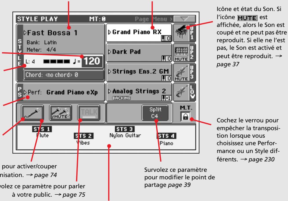 KORG PA800 - La page style play en détail - 1