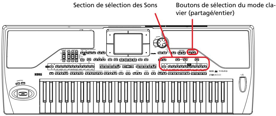 KORG PA800 - Reproduire les sons - 1