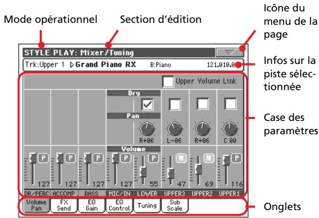 KORG PA800 - Structure de la page d'édition - 1