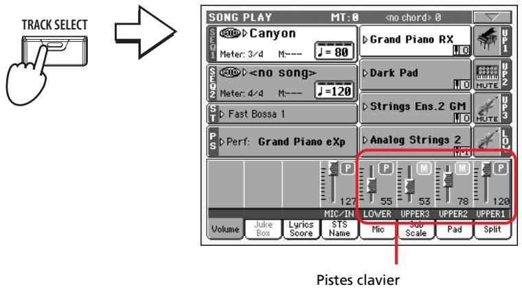 KORG PA800 - Modifier le volume des pistes - 4