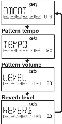 KORG PANDORA MINI - Rhythm mode - 1