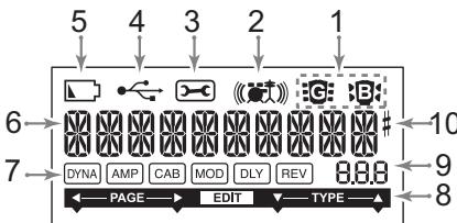 KORG PANDORA MINI - Ecran LCD - 1