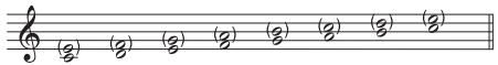 KORG PANDORA MINI - Acerca del cambio de tono Inteligente - 1