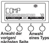 KORG PANDORA MINI - Edit-Modus - 2