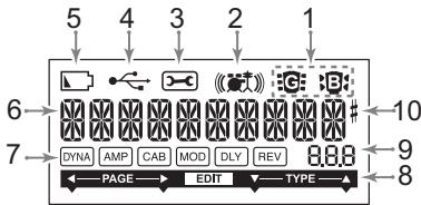KORG PANDORA MINI - LC-Display - 1