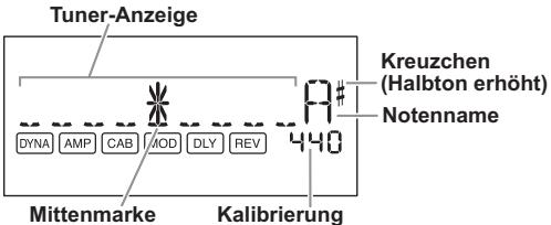 KORG PANDORA MINI - Tuner - 1