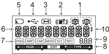 KORG PANDORA MINI - LCD screen - 1
