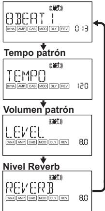 KORG PANDORA MINI - Modo de Ritmo - 1