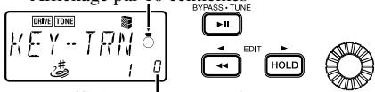 KORG PX3 - Affichage KEY-TRN - 1