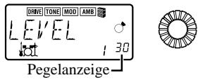 KORG PX3 - Rhythm & Bass Level - 1