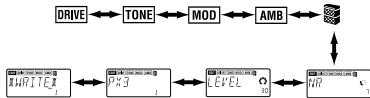 KORG PX3 - Auswahlen des zu bearbeitenden Effektis - 1