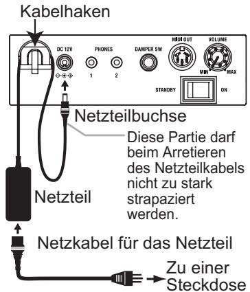 KORG SP170 - Vorbereitungen und Anschlüsse - 1
