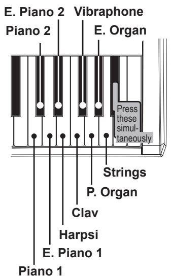 KORG SP170 - Playing Different Sounds - 1