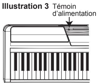 KORG SP170 - Mise sous tension du sp-170 - 1