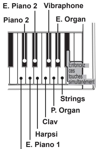 KORG SP170 - Spielenterschiedlicher Klange - 1