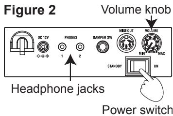 KORG SP170 - Internal Setup and Connections - 2