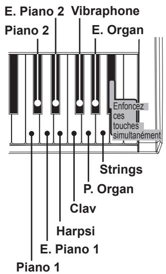 KORG SP170 - Jouer avec différents sons - 1