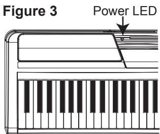 KORG SP170 - Internal Setup and Connections - 3