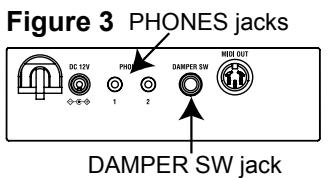 KORG SP170S - Internal Setup and Connections - 3