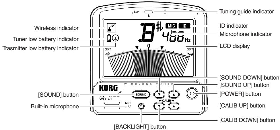KORG WITUNE - IMPORTANT NOTICE TO CONSUMERS - 1