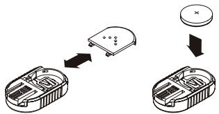 KORG WITUNE - Installing batteries in the Transmitter - 1