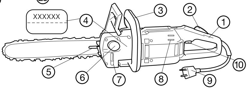 JONSERED CS 2117 EL - Sägekette / Schwert - 4