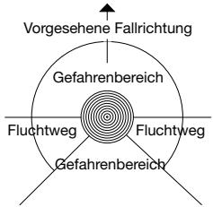 JONSERED CS 2121 EL - Vorbereitung zum Fällen (Aufasten) / Fluchtweg - 1