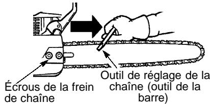 JONSERED CS 2137 - Vérification de la tension: - 1