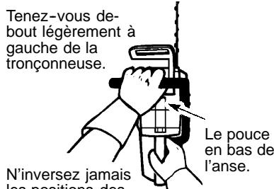 JONSERED CS 2137 - Maintenez le controle - 1