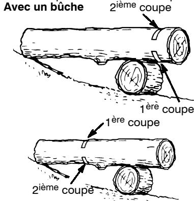 JONSERED CS 2137 - Debitage avec une BUCHE ou un support - 1
