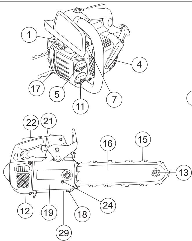 JONSERED CS 2139 T - Entretien - 1