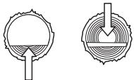 JONSERED CS 2150 - Zagen - 10