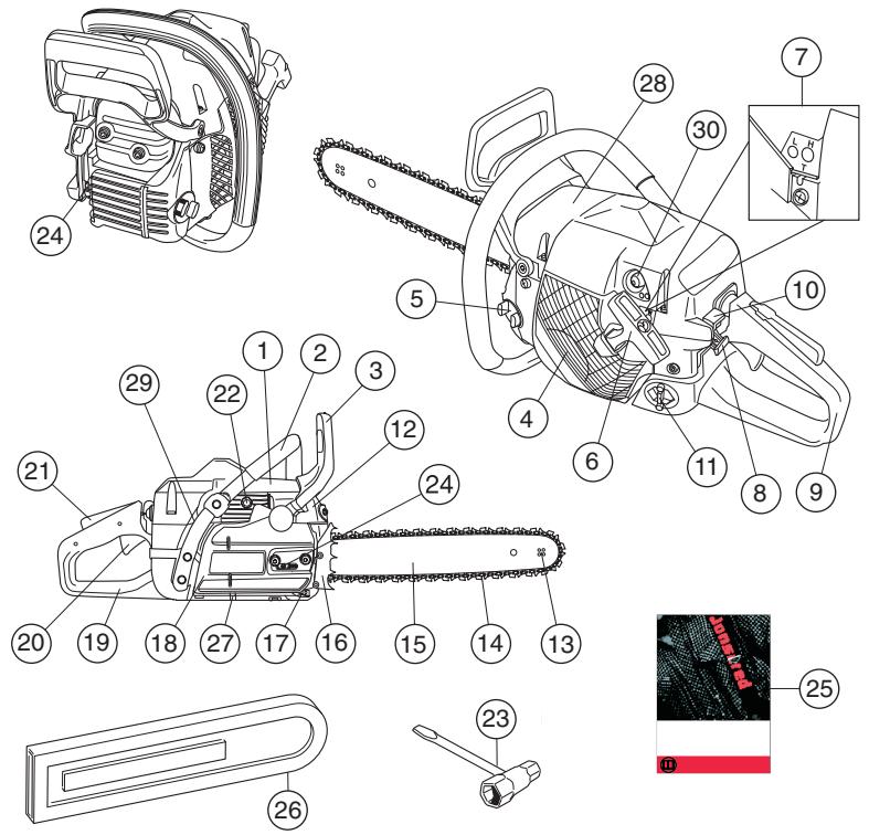 JONSERED CS 2150 - QUELS SONT LES COMPOSANTS? - 1