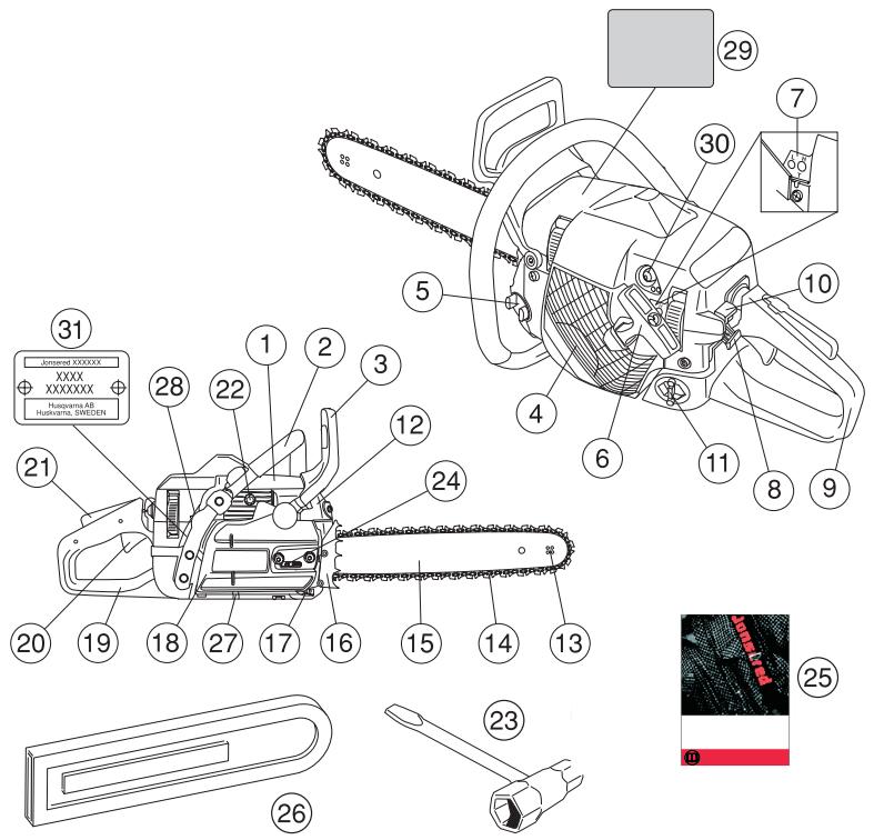 JONSERED CS 2152 C - Entretien - 1