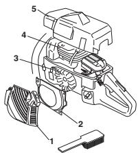JONSERED CS 2153 - Koelsysteme - 3