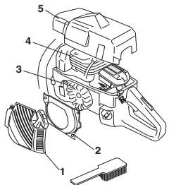 JONSERED CS 2153 - Système de refroidissement - 3
