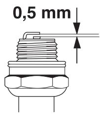 JONSERED CS 2159 CWH - Bougie - 2