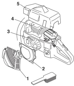 JONSERED CS 2159 CWH - Système de refroidissement - 2