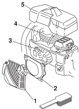 JONSERED CS 2165 - Système de refroidissement - 2