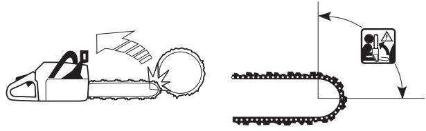 JONSERED CS 2171 - Règles élémentaires - 6