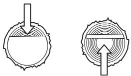 JONSERED CS 2171 - Sciage - 12