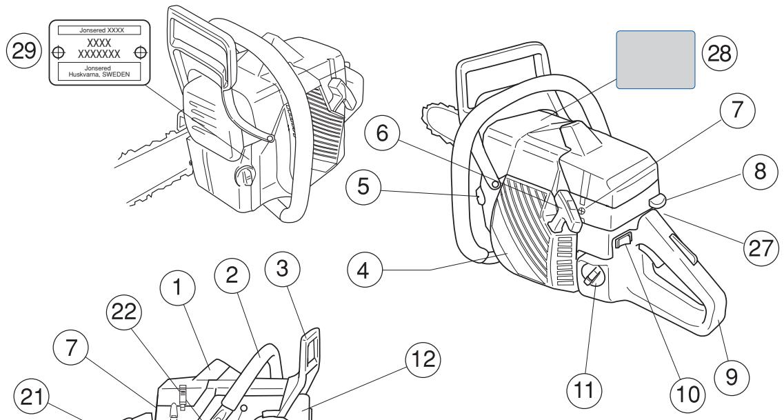 JONSERED CS 2171 - Entretien - 1