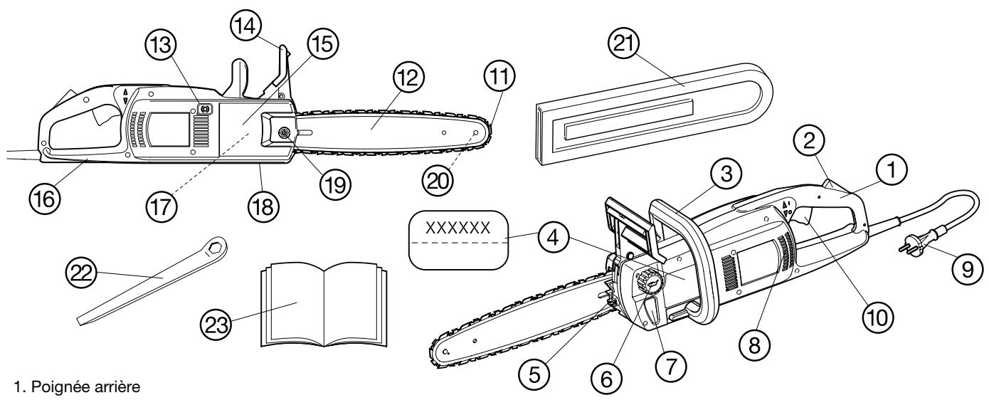 JONSERED CS2117 EL - SPECIFICATIONS TECHNIQUES - 1