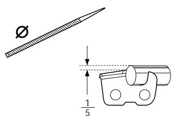 JONSERED CS2117 EL - Schneidezahlen - 5