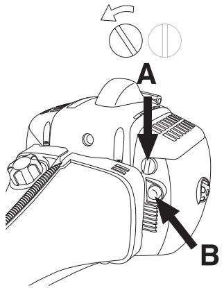 JONSERED FC 2145 - Koude motor - 1