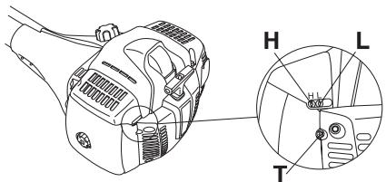 JONSERED FC 2145 S - Fonctionnement - 2